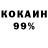 Дистиллят ТГК концентрат meshinda